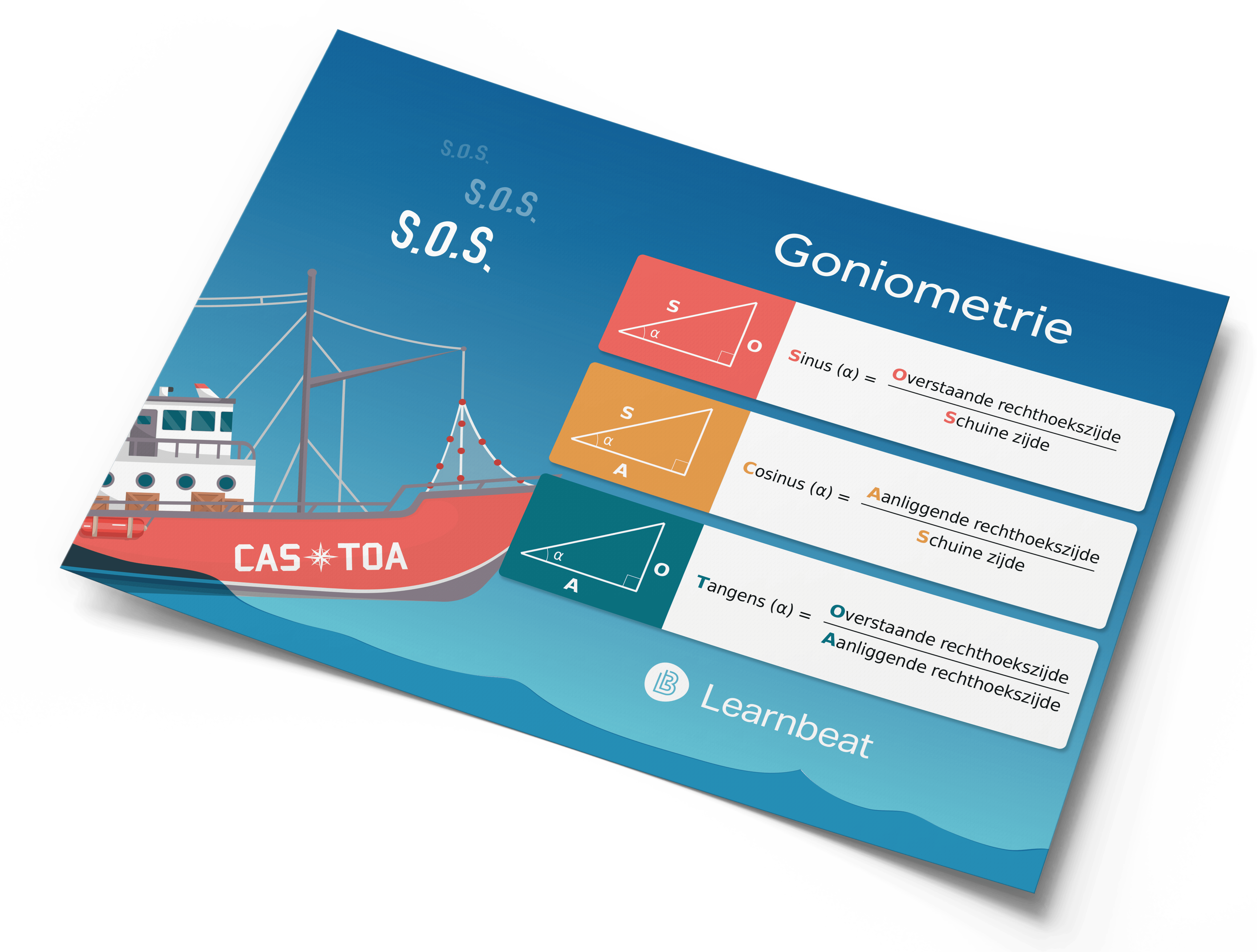 Educatieve Poster Over Goniometrie Voor Het Vak Wiskunde - Artistic City Picture - HD